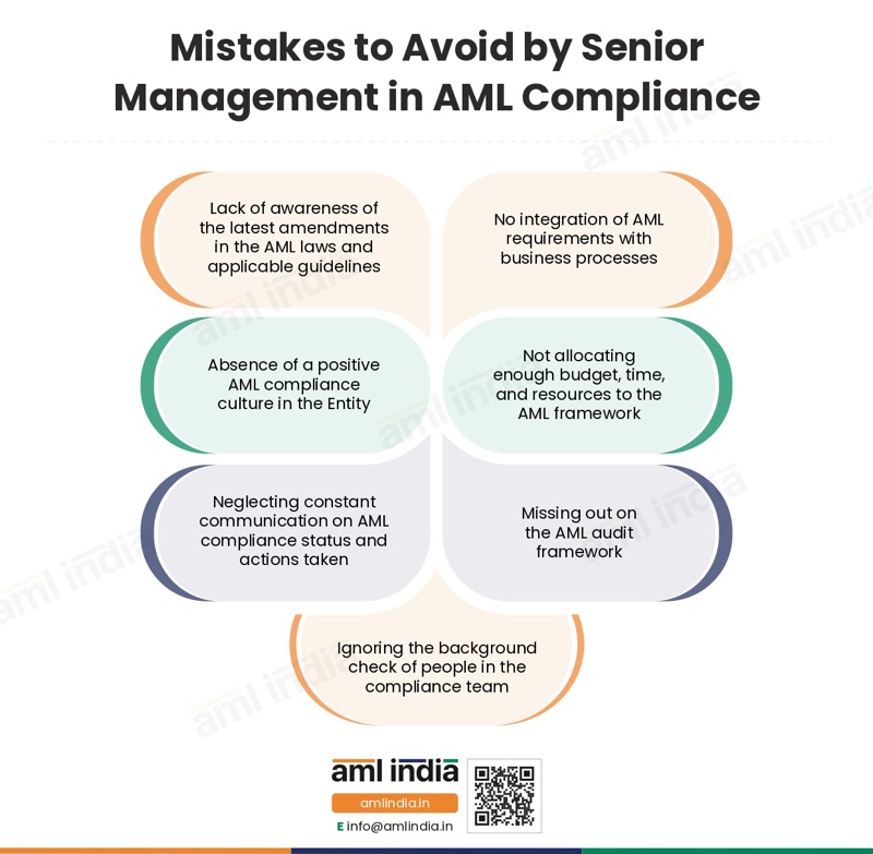 Mistakes to Avoid by Senior Management in AML Compliance