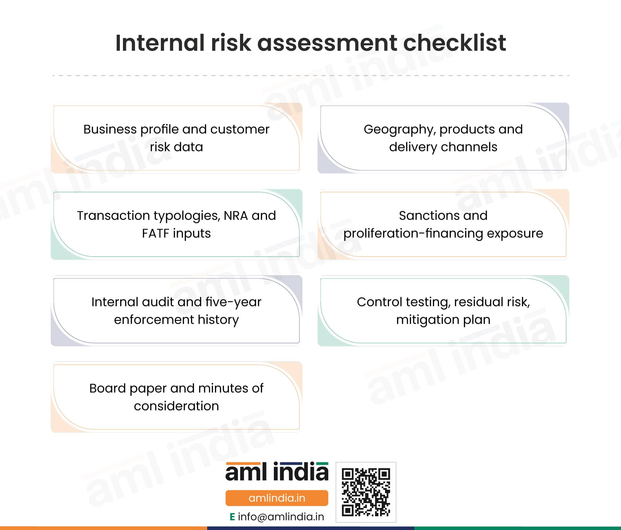 The internal risk assessment checklist
