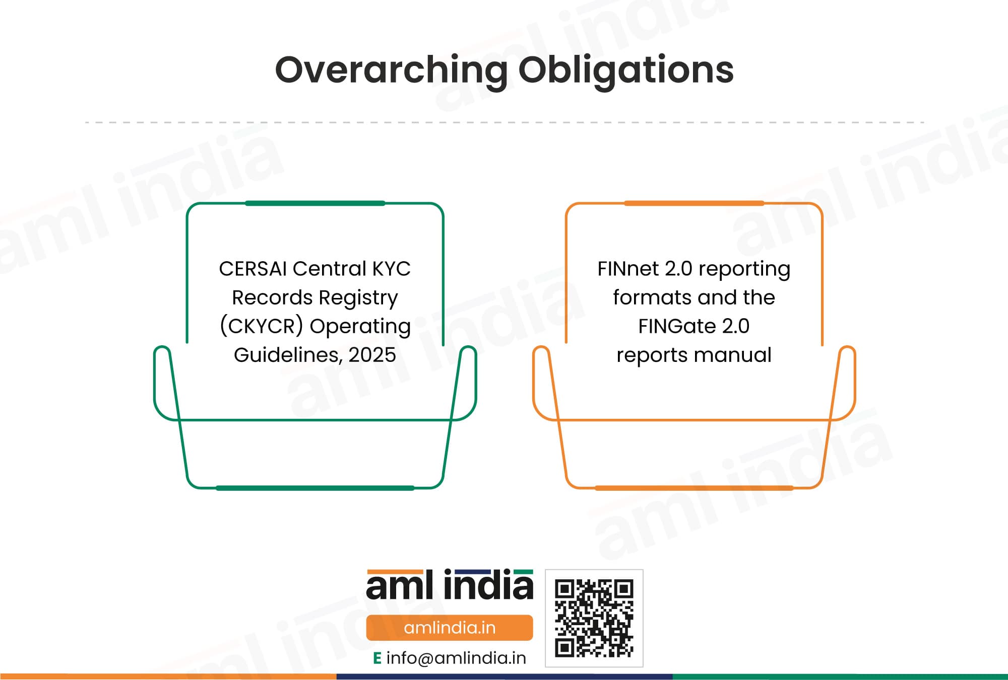 Overarching infrastructure