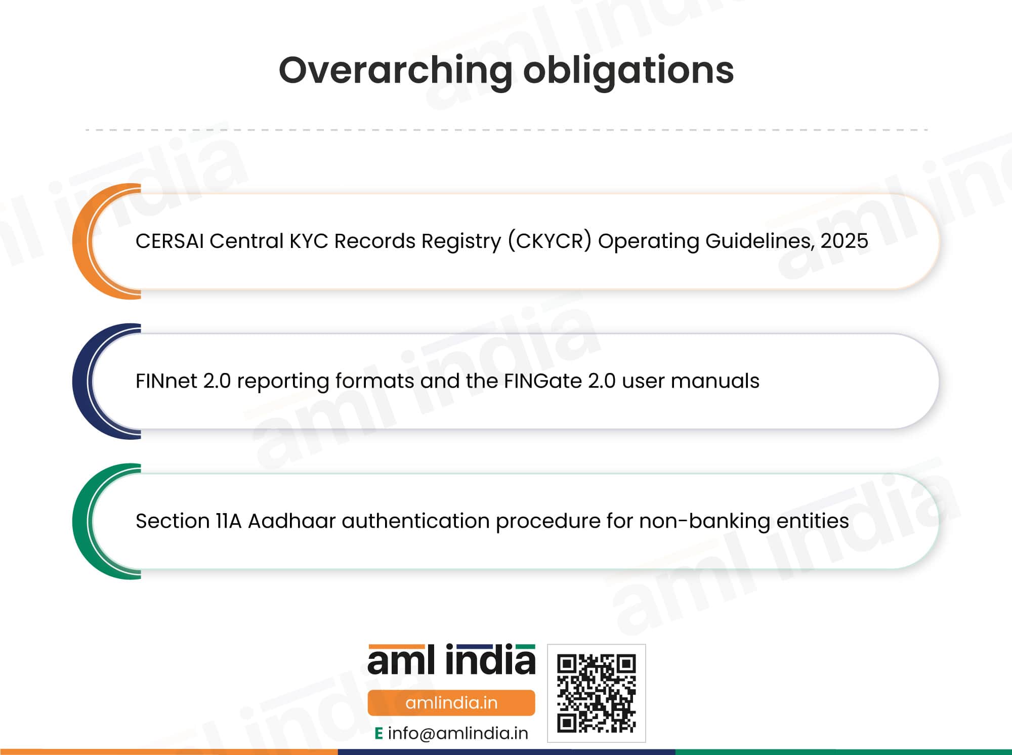Overarching obligations got the Chartered Accountants