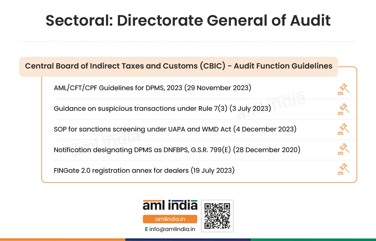 Sectoral- Directorate General of Audit for DPMS